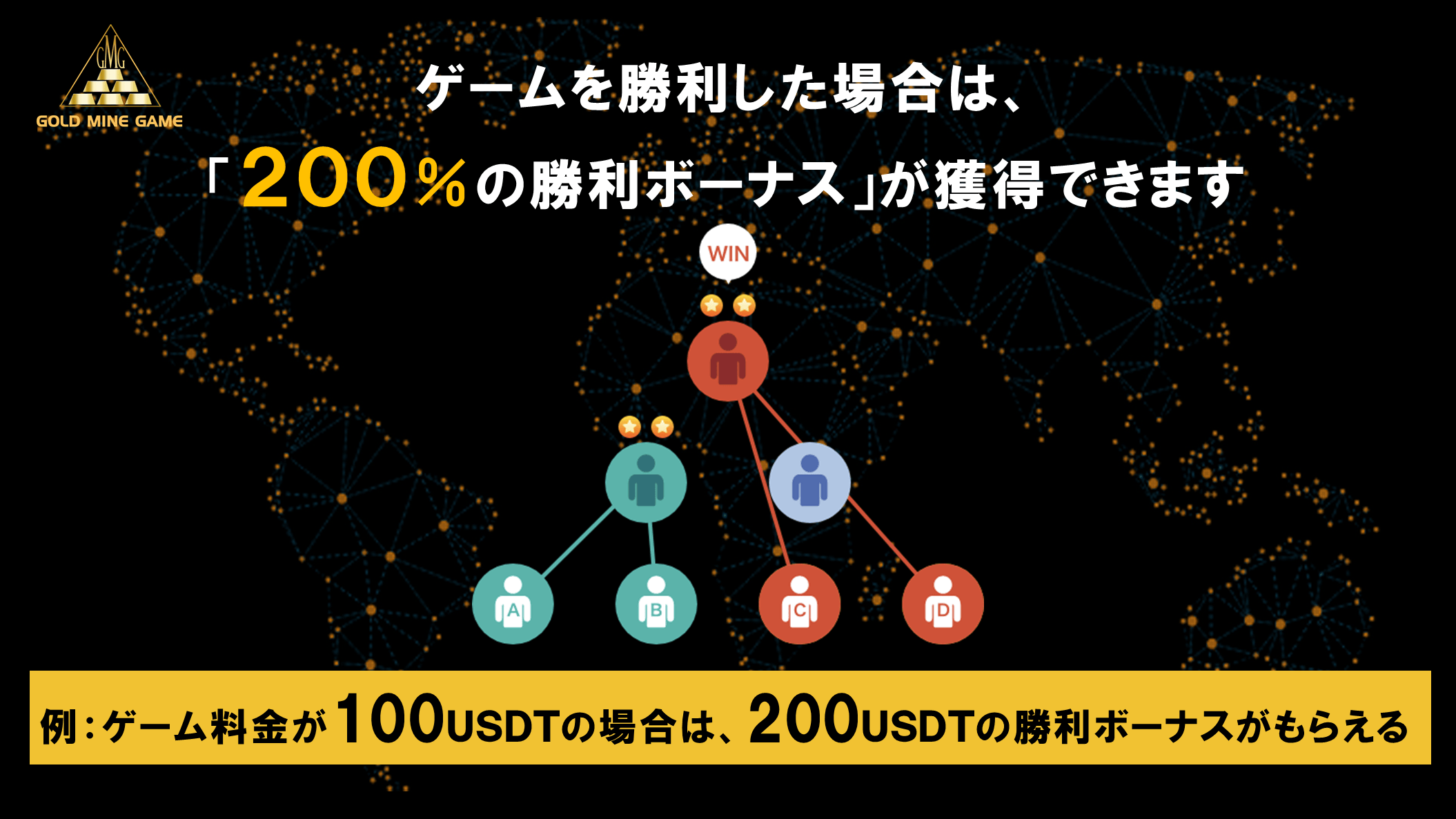 RULE OF THE GAME